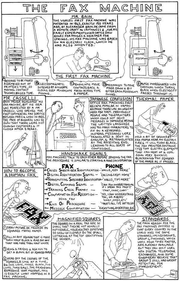 The Best Maker TV Shows of All Time – Add Yours!